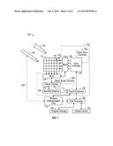 TOUCH CONTROLLER ARCHITECTURE diagram and image