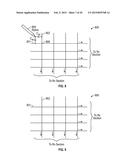 TOUCH CONTROLLER ARCHITECTURE diagram and image