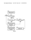 TOUCH CONTROLLER ARCHITECTURE diagram and image