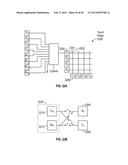 TOUCH CONTROLLER ARCHITECTURE diagram and image