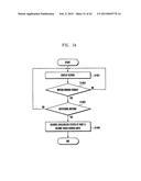 METHOD AND APPARATUS FOR CONTROLLING LOCK OR UNLOCK IN PORTABLE TERMINAL diagram and image