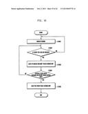 METHOD AND APPARATUS FOR CONTROLLING LOCK OR UNLOCK IN PORTABLE TERMINAL diagram and image