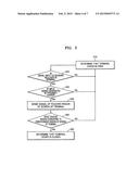 METHOD AND APPARATUS FOR PERCEIVING OPEN/CLOSED STATUS OF COVER OF     TERMINAL diagram and image