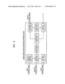 METHOD AND APPARATUS FOR PERCEIVING OPEN/CLOSED STATUS OF COVER OF     TERMINAL diagram and image