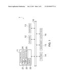 DISPLAY DEVICE, DISPLAY PROGRAM AND DISPLAY METHOD diagram and image