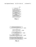 DISPLAY DEVICE, DISPLAY PROGRAM AND DISPLAY METHOD diagram and image