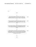 Method and device for operating terminal having touch screen diagram and image