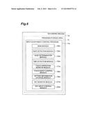 INFORMATION TERMINAL, METHOD FOR CONTROLLING INPUT ACCEPTANCE, AND PROGRAM     FOR CONTROLLING INPUT ACCEPTANCE diagram and image