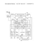 DISPLAY DEVICE diagram and image