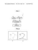 DISPLAY CONTROL DEVICE, DISPLAY CONTROL METHOD, AND COMPUTER PROGRAM     PRODUCT diagram and image