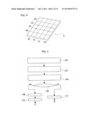 GESTURE RECOGNITION METHOD, APPARATUS AND DEVICE, COMPUTER PROGRAM PRODUCT     THEREFOR diagram and image