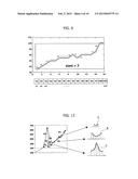 GESTURE RECOGNITION METHOD, APPARATUS AND DEVICE, COMPUTER PROGRAM PRODUCT     THEREFOR diagram and image