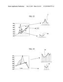 GESTURE RECOGNITION METHOD, APPARATUS AND DEVICE, COMPUTER PROGRAM PRODUCT     THEREFOR diagram and image