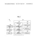 ELECTRONIC DEVICE diagram and image