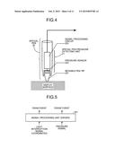 DISPLAY DEVICE WITH TOUCH PANEL, EVENT SWITCHING CONTROL METHOD, AND     COMPUTER-READABLE STORAGE MEDIUM diagram and image