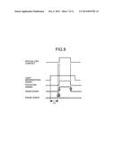 DISPLAY DEVICE WITH TOUCH PANEL, EVENT SWITCHING CONTROL METHOD, AND     COMPUTER-READABLE STORAGE MEDIUM diagram and image