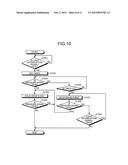 DISPLAY DEVICE WITH TOUCH PANEL, EVENT SWITCHING CONTROL METHOD, AND     COMPUTER-READABLE STORAGE MEDIUM diagram and image