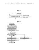 DISPLAY DEVICE WITH TOUCH PANEL, EVENT SWITCHING CONTROL METHOD, AND     COMPUTER-READABLE STORAGE MEDIUM diagram and image