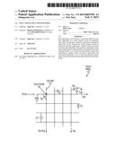 SELF CAPACITANCE TOUCH SENSING diagram and image