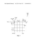 SELF CAPACITANCE TOUCH SENSING diagram and image