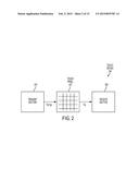 SELF CAPACITANCE TOUCH SENSING diagram and image