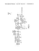 SELF CAPACITANCE TOUCH SENSING diagram and image