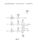 SELF CAPACITANCE TOUCH SENSING diagram and image