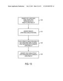 SELF CAPACITANCE TOUCH SENSING diagram and image