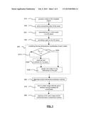 Compression Of A Three-Dimensional Modeled Object diagram and image