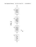 INFORMATION PROCESSING DEVICE, INFORMATION PROCESSING METHOD, AND     INFORMATION PROCESSING SYSTEM diagram and image