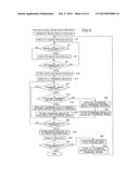 IMAGE PROCESSING METHOD DISPLAYING PROCESSED IMAGE REPRESENTING RESULT OF     COLOR MODIFICATION PROCESS diagram and image