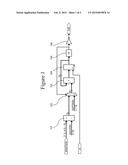 INDEPENDENT COLOR STRETCH IN COLOR-SEQUENTIAL DISPLAYS diagram and image