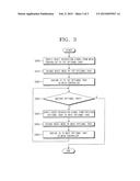 IMAGE FORMING APPARATUS AND A COMMUNICATION METHOD WITH TRAYS THEREOF diagram and image