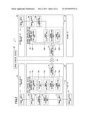 COMMUNICATION CONTROL SYSTEM AND CONTROL DEVICE diagram and image