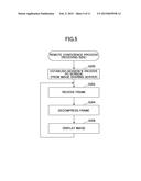 COMMUNICATION CONTROL SYSTEM AND CONTROL DEVICE diagram and image