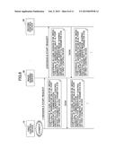 COMMUNICATION CONTROL SYSTEM AND CONTROL DEVICE diagram and image