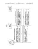 COMMUNICATION CONTROL SYSTEM AND CONTROL DEVICE diagram and image