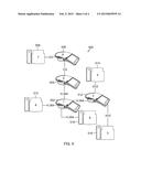 System for Distributing Video Conference Resources Among Connected Parties     and Methods Thereof diagram and image