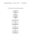 Systems and Methods for Integrating Audio and Video Communication Systems     with Gaming Systems diagram and image