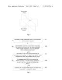 METHODS AND ELECTRONIC DEVICES ENABLING PANORAMIC PHOTOGRAPHY diagram and image