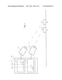 METHOD FOR SYNCHRONISING SEVERAL CAMERAS WITH EACH OTHER IN A PHOTOGRAPHIC     SYSTEM, IN PARTICULAR A STEREOSCOPIC PHOTOGRAPHIC SYSTEM, AND     PHOTOGRAPHIC SYSTEM FOR IMPLEMENTING SAID METHOD diagram and image