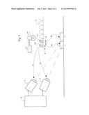 METHOD FOR SYNCHRONISING SEVERAL CAMERAS WITH EACH OTHER IN A PHOTOGRAPHIC     SYSTEM, IN PARTICULAR A STEREOSCOPIC PHOTOGRAPHIC SYSTEM, AND     PHOTOGRAPHIC SYSTEM FOR IMPLEMENTING SAID METHOD diagram and image