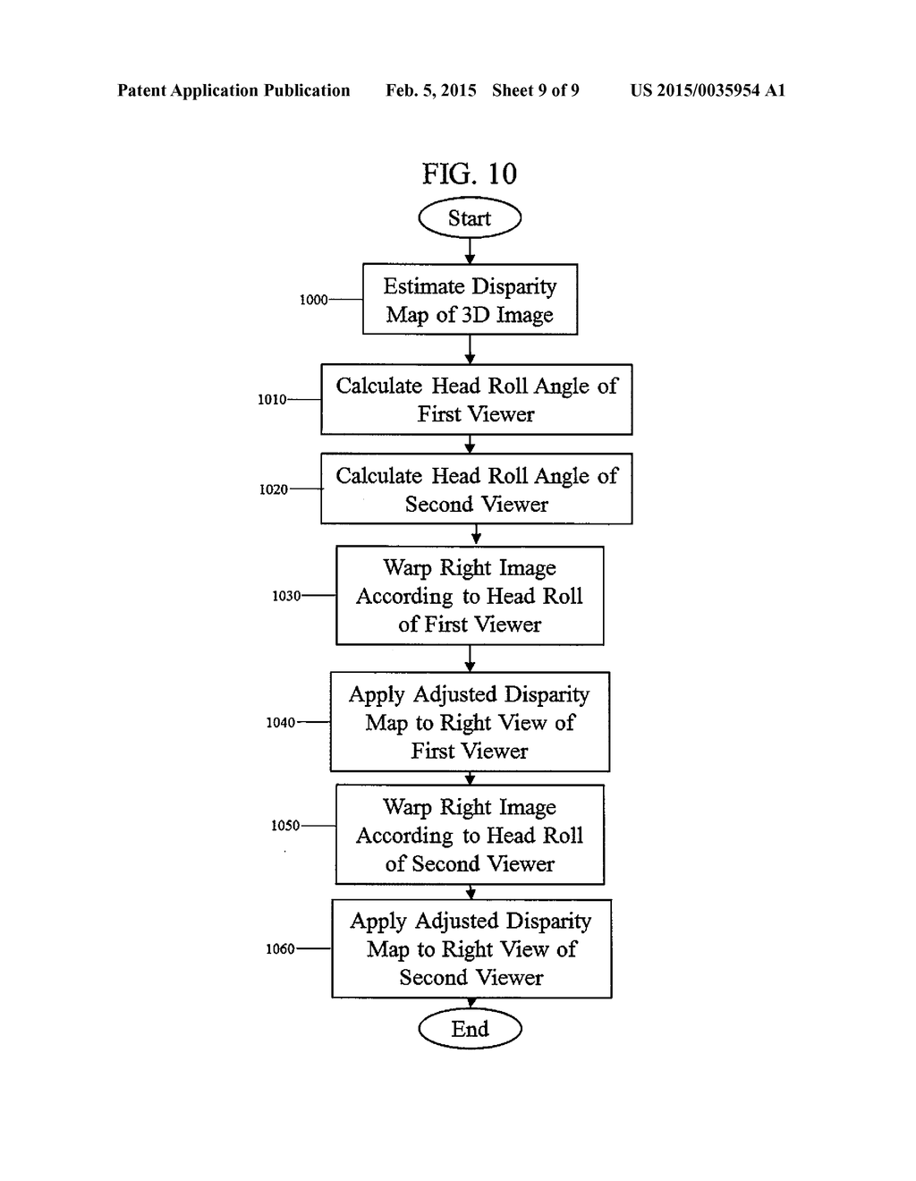 APPARATUS AND METHOD FOR ADJUSTING STEREOSCOPIC IMAGES IN RESPONSE TO HEAD     ROLL - diagram, schematic, and image 10