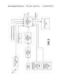 MULTI-SITE DATA SHARING PLATFORM diagram and image