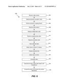 MULTI-SITE DATA SHARING PLATFORM diagram and image