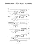 MULTI-SITE DATA SHARING PLATFORM diagram and image