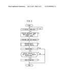 VEHICLE PERIPHERY MONITOR DEVICE diagram and image