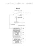 GLARE MEASURING SYSTEM diagram and image