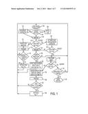 METHODS AND SYSTEMS FOR GOODS RECEIVED GESTURE RECOGNITION diagram and image