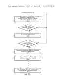 METHOD FOR DYNAMICALLY CALIBRATING ROTATION OFFSET IN A CAMERA SYSTEM diagram and image